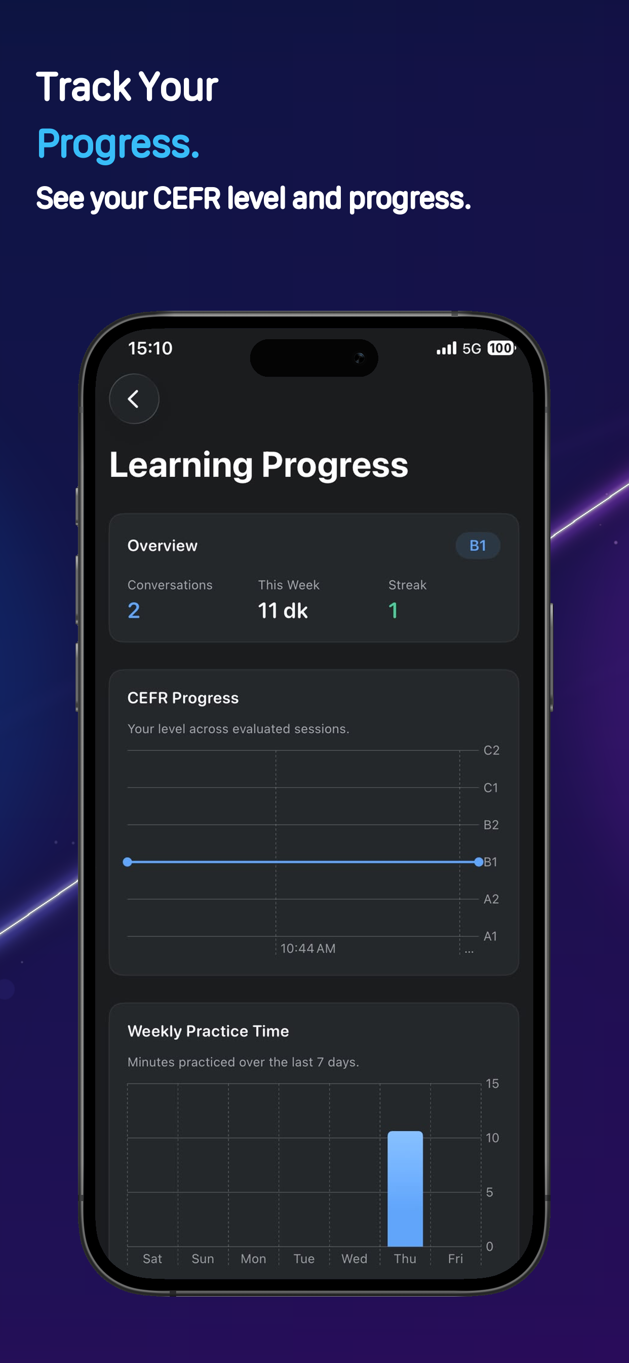 CEFR level and progress tracking